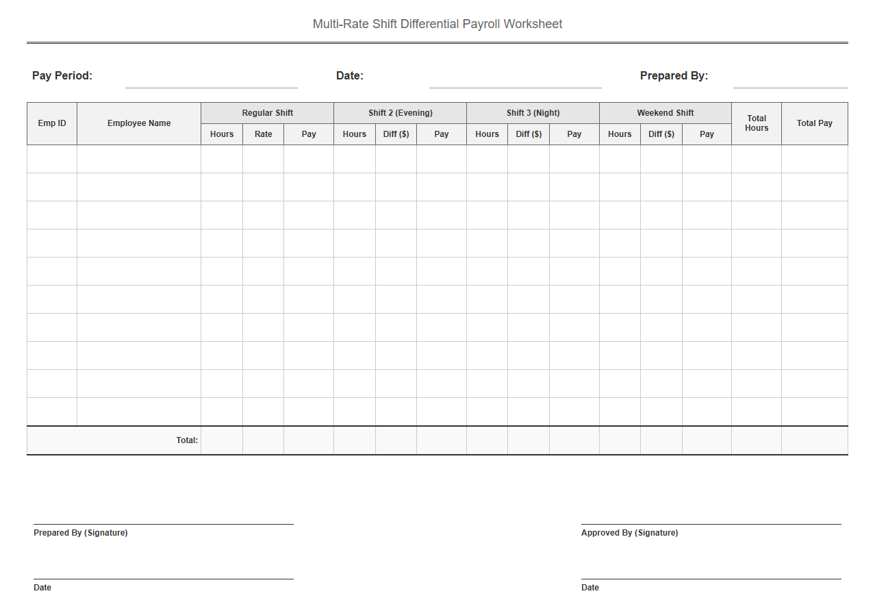 Multi-Rate Shift Differential Payroll Worksheet