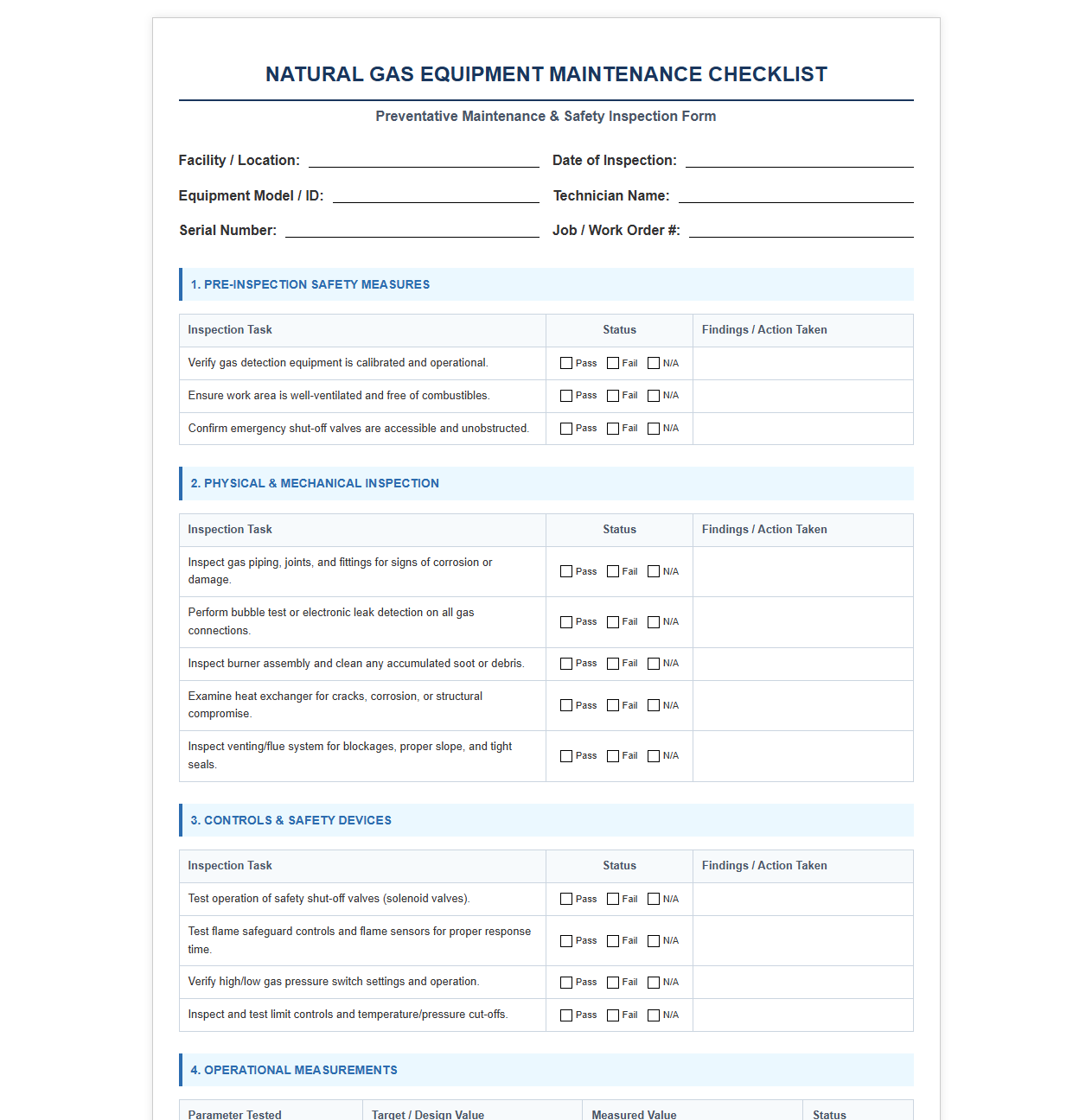 Natural Gas Equipment Maintenance Checklist
