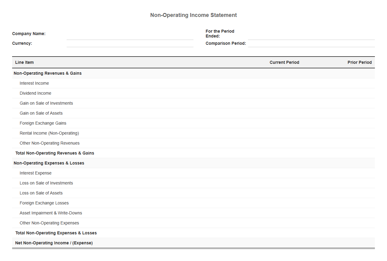Non-Operating Income Statement Template