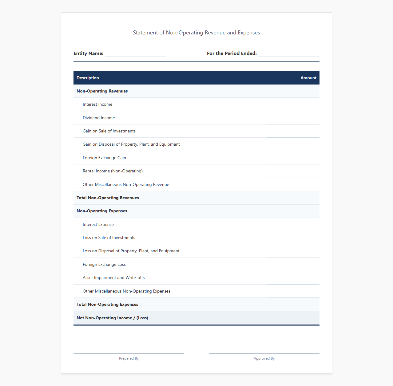 Non-Operating Revenue and Expense Statement Template