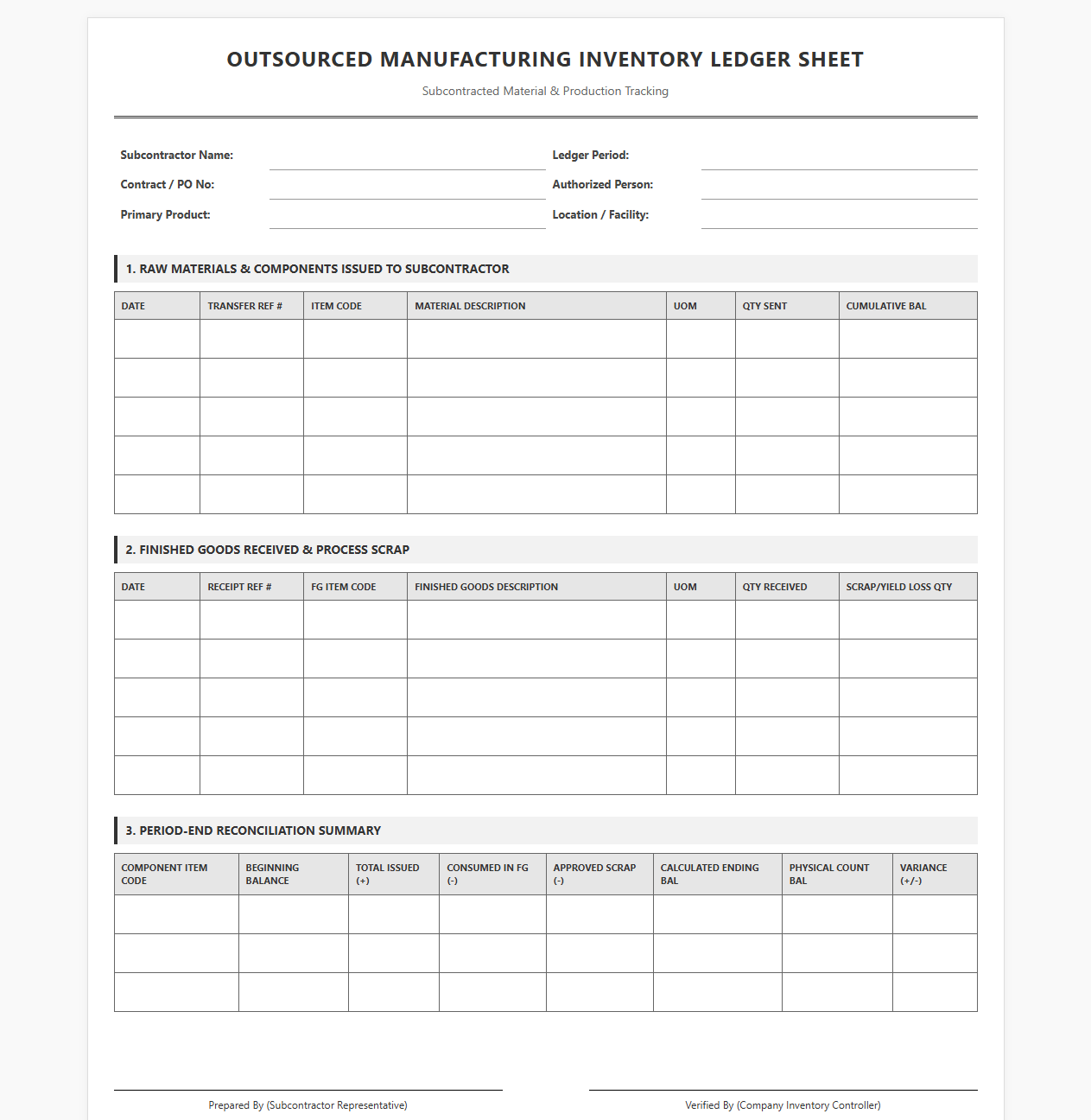 Outsourced Manufacturing Inventory Ledger Sheet