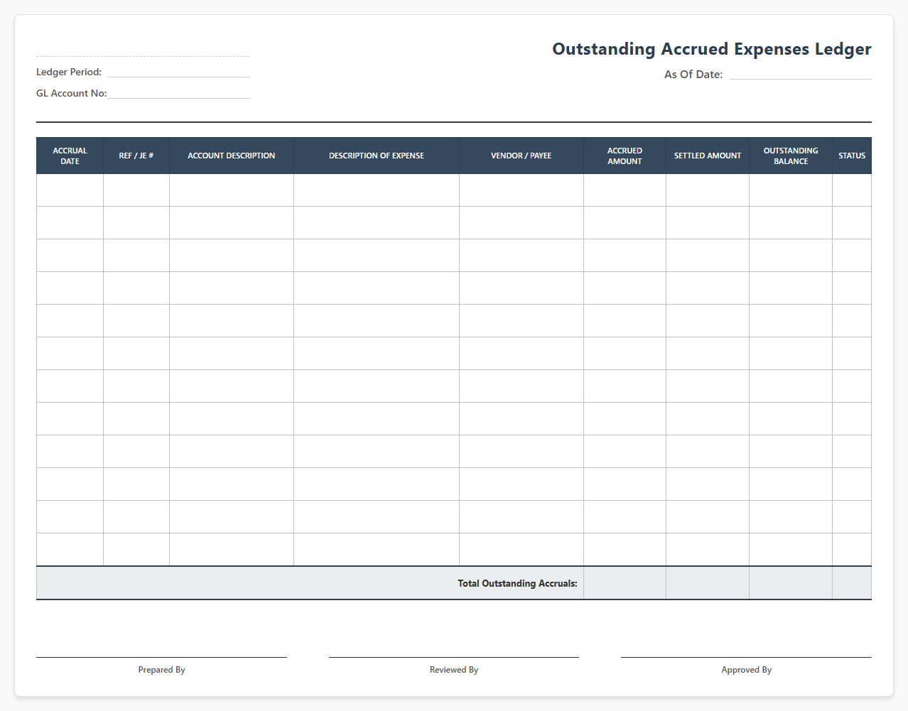 Outstanding Accrued Expenses Ledger