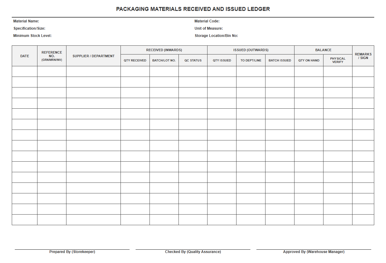 Packaging Materials Received and Issued Ledger