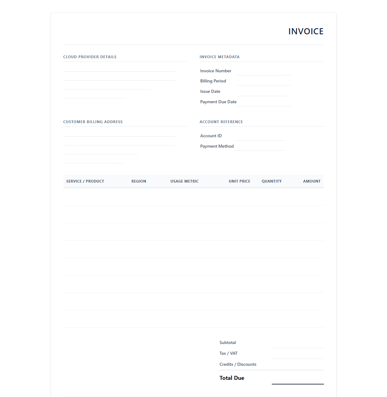Pay-As-You-Go Cloud Resource Invoice Template