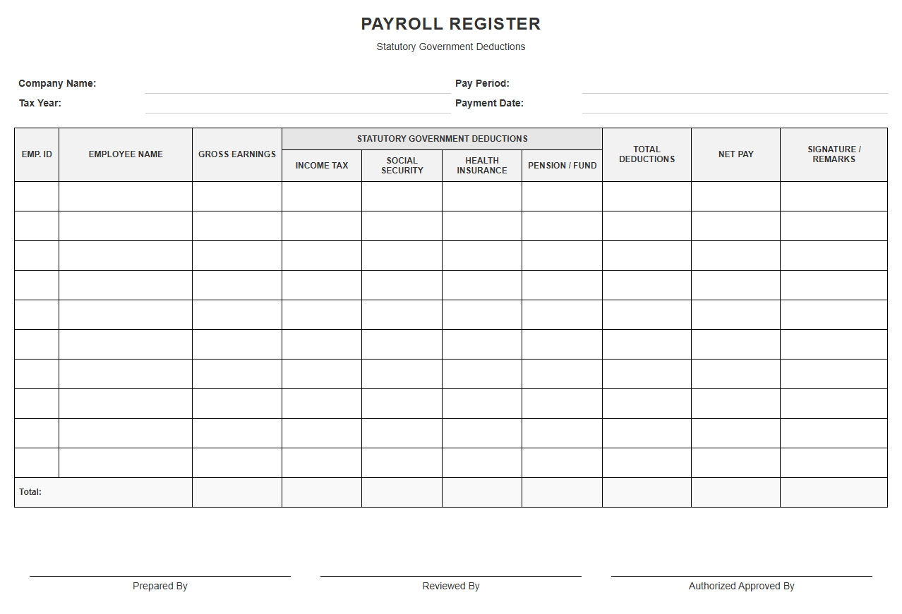 Payroll Sheet for Statutory Government Deductions