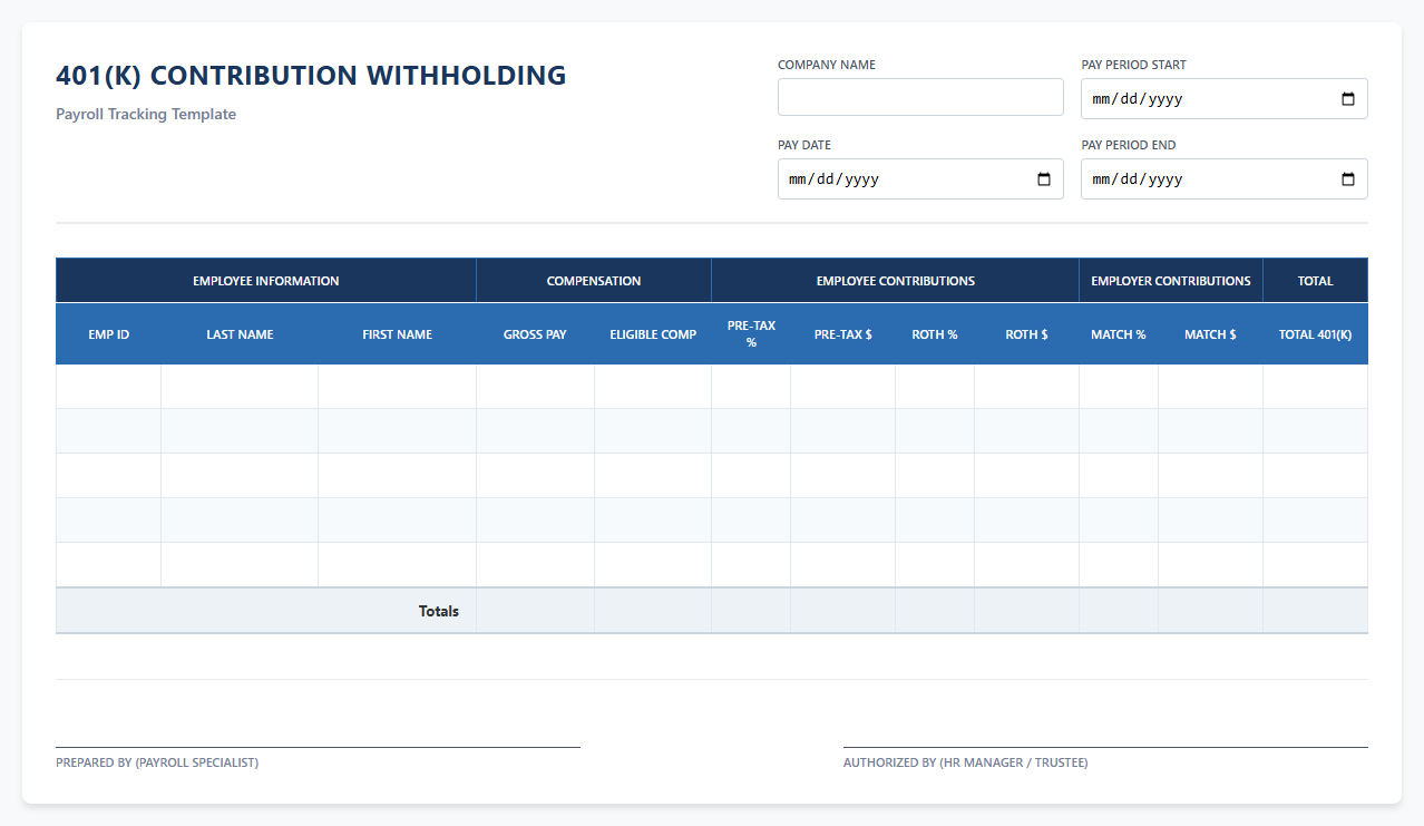 Payroll Tracking Template for 401k Contributions