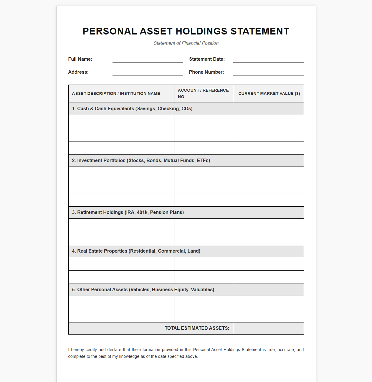 Personal Asset Holdings Statement Form