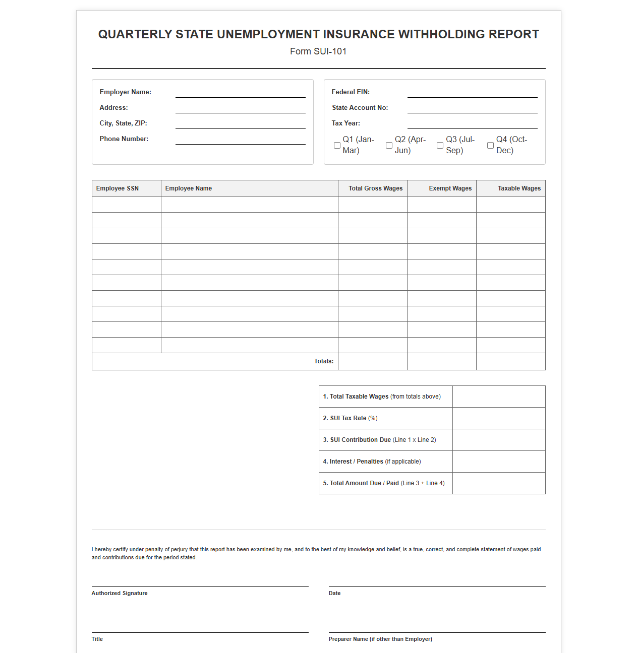 Quarterly State Unemployment Insurance Withholding Report
