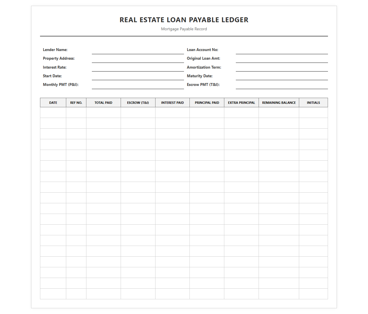 Real Estate Loan Payable Ledger