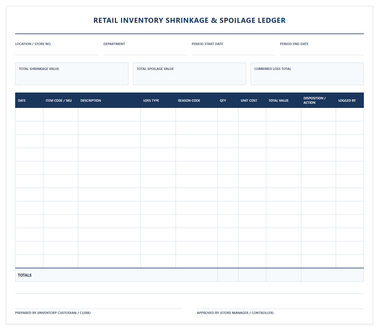 Retail Inventory Shrinkage and Spoilage Ledger