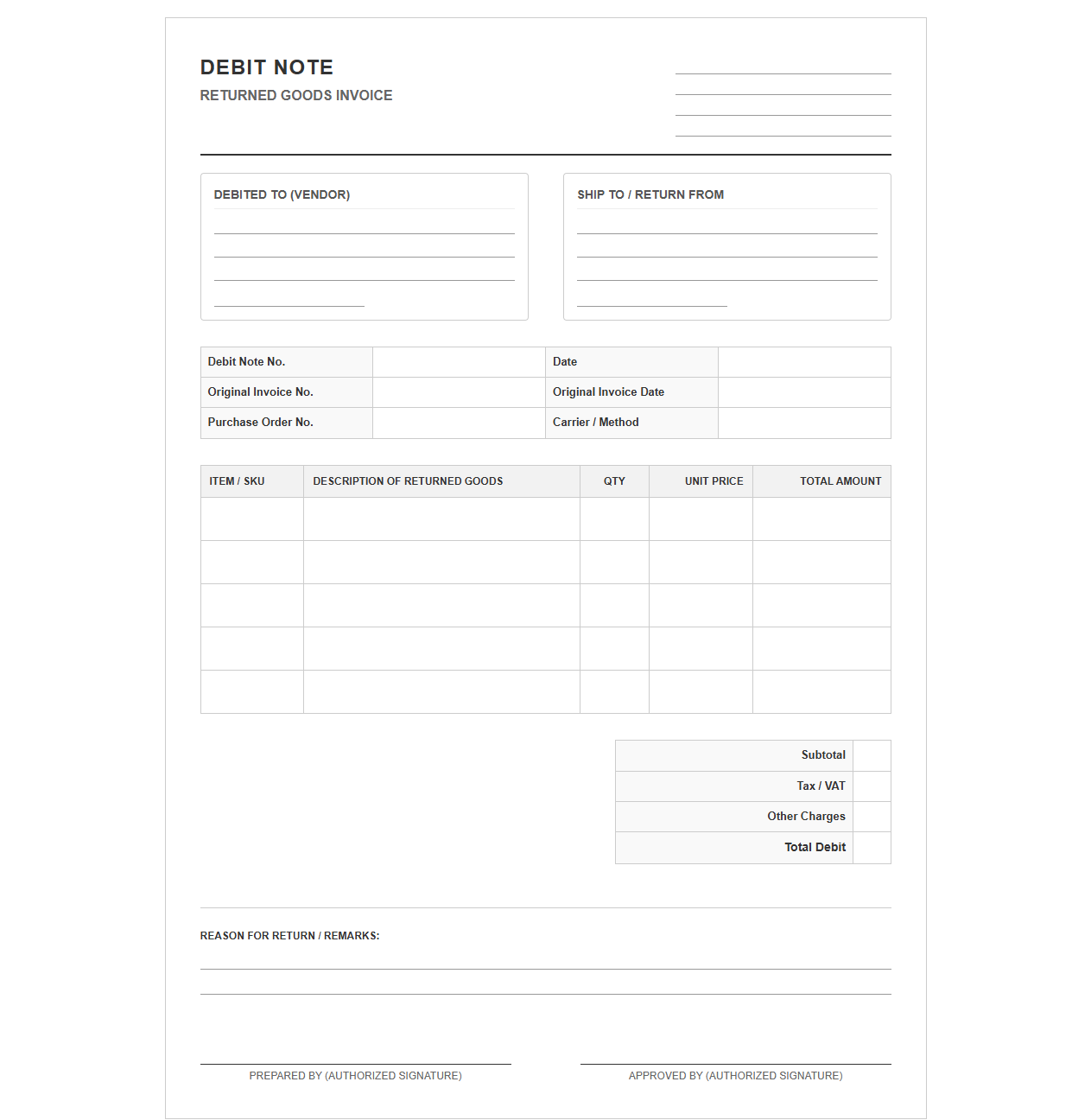 Returned Goods Invoice and Debit Note