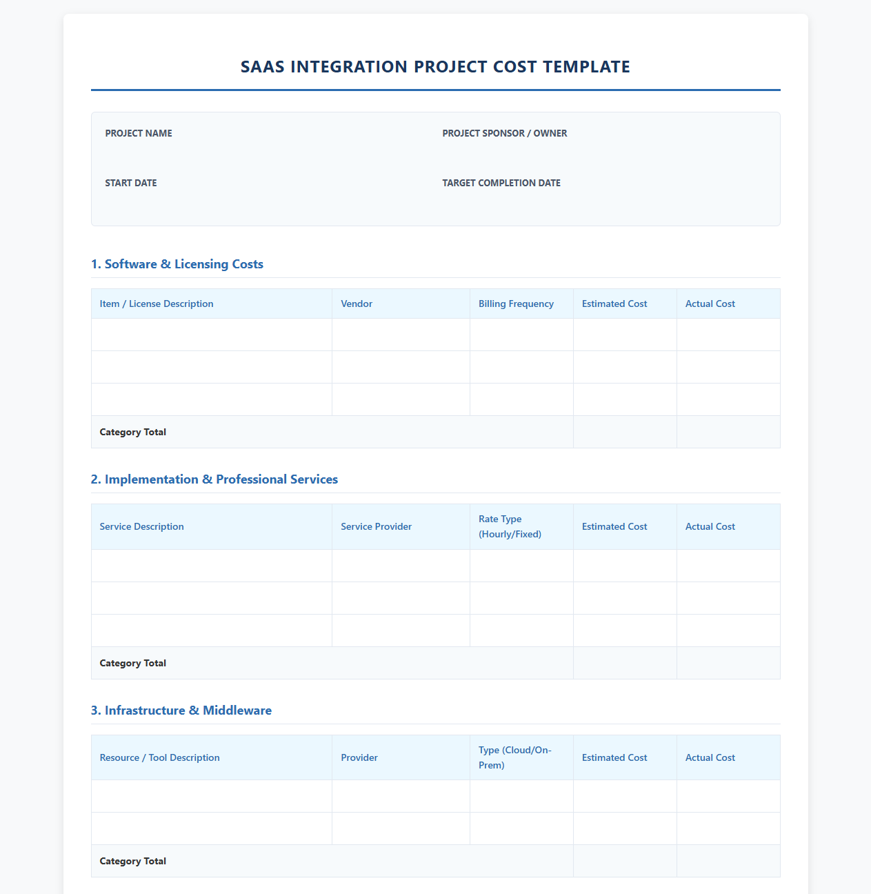 SaaS Integration Project Cost Template