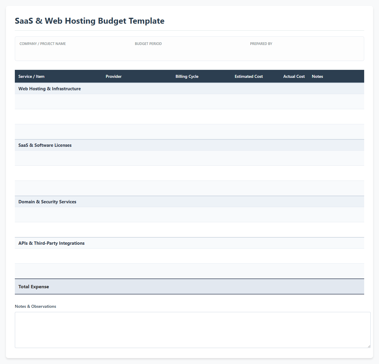 SaaS and Web Hosting Budget Template