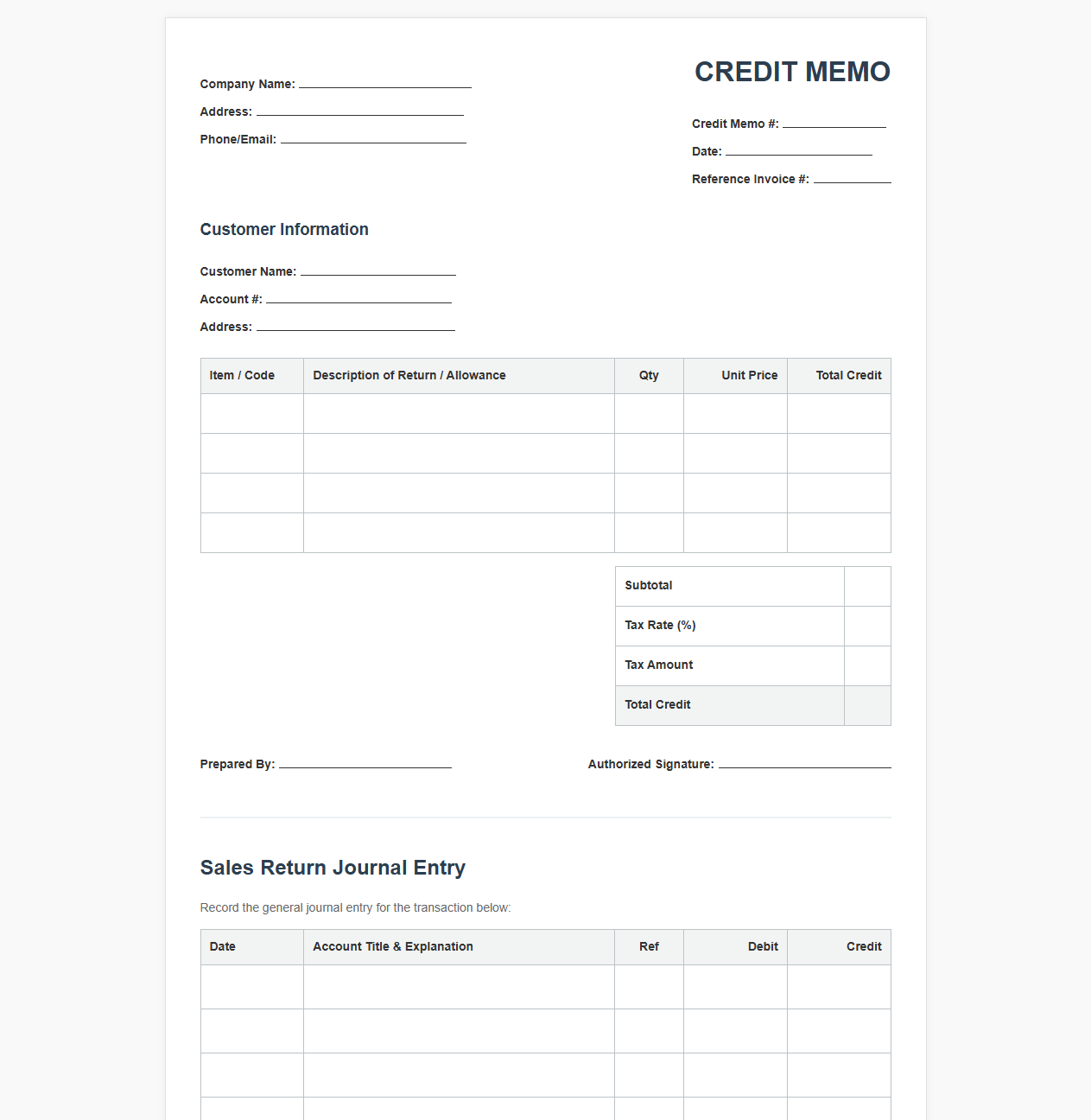 Sales Return Journal Entry and Credit Memo Template