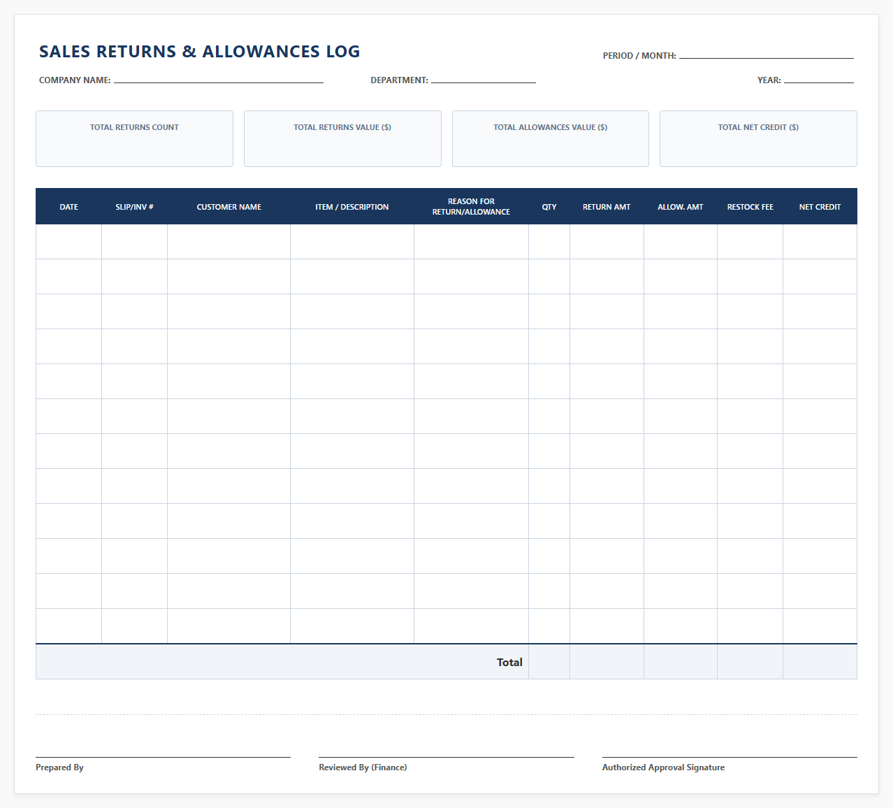 Sales Returns and Allowances Log Template
