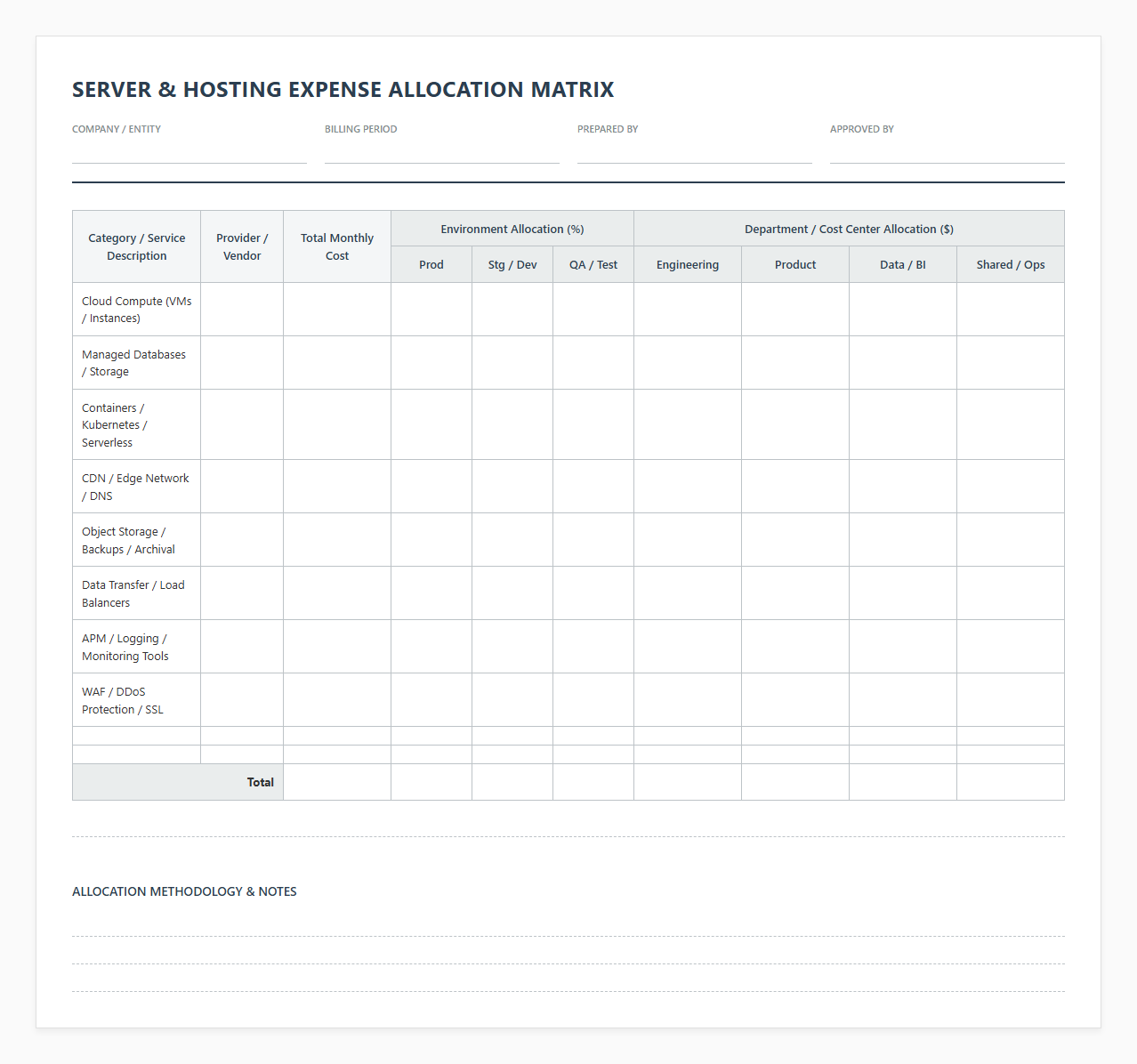 Server and Hosting Expense Allocation Matrix