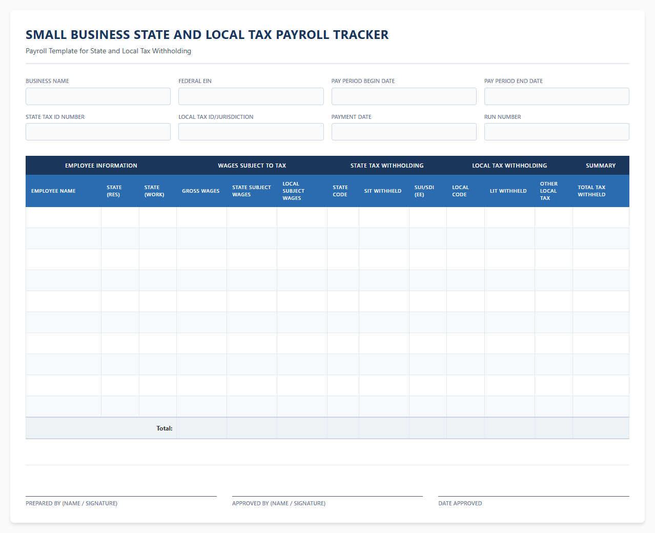 Small Business State and Local Tax Payroll Tracker