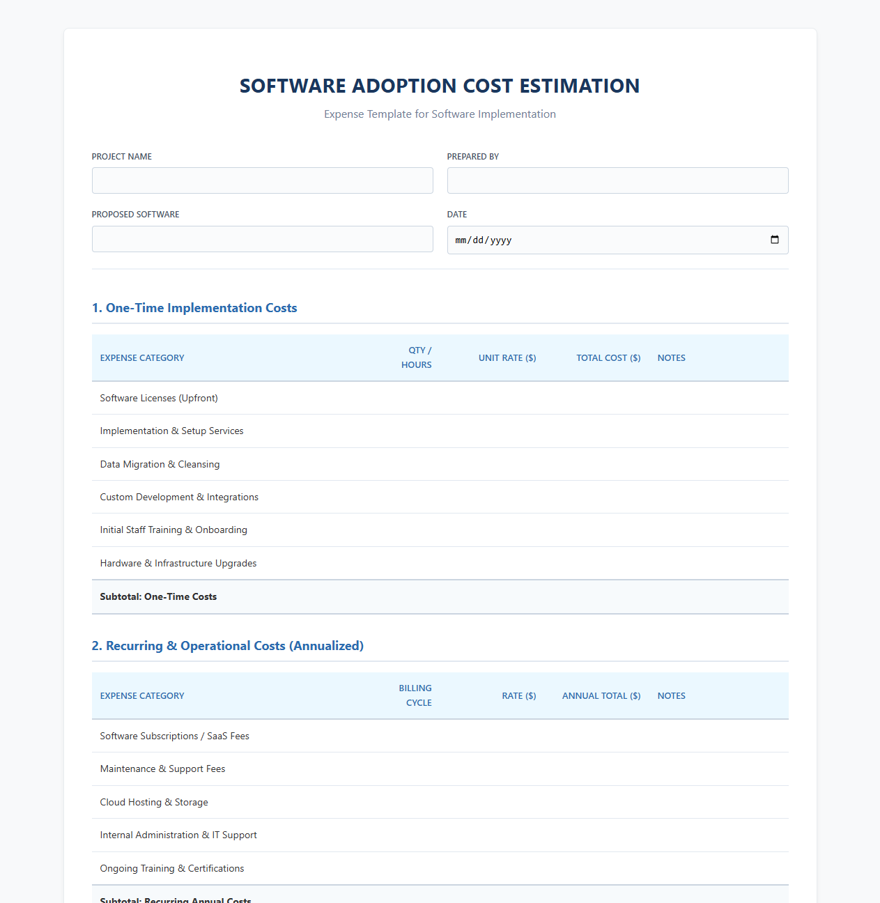Software Adoption Cost Estimation Template