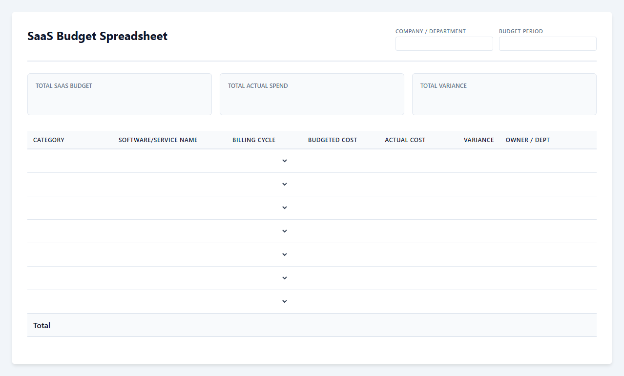 Software as a Service Budget Spreadsheet