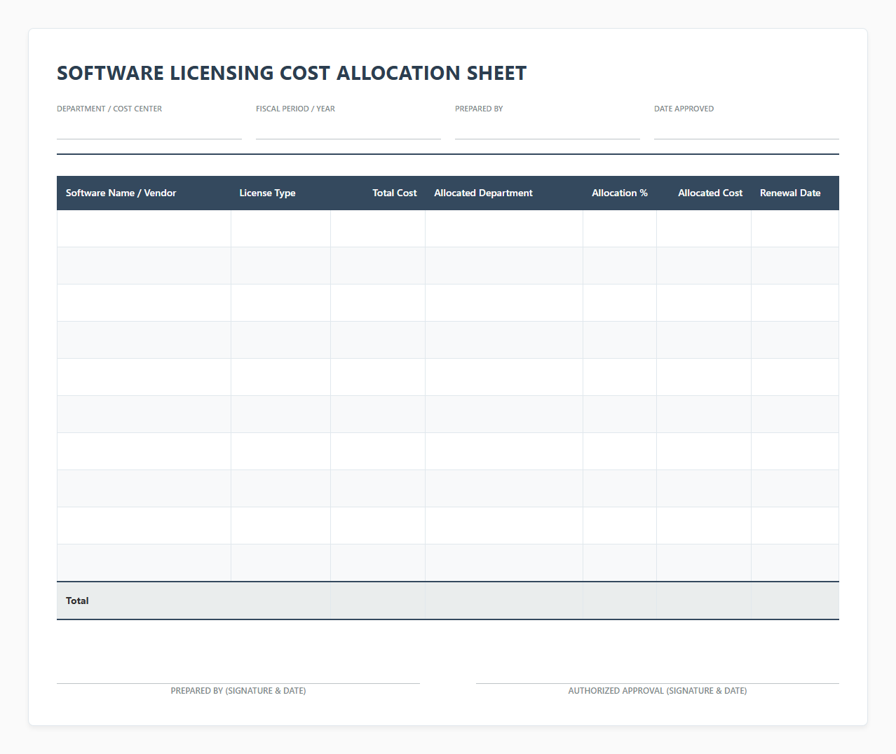 Software Licensing Cost Allocation Sheet