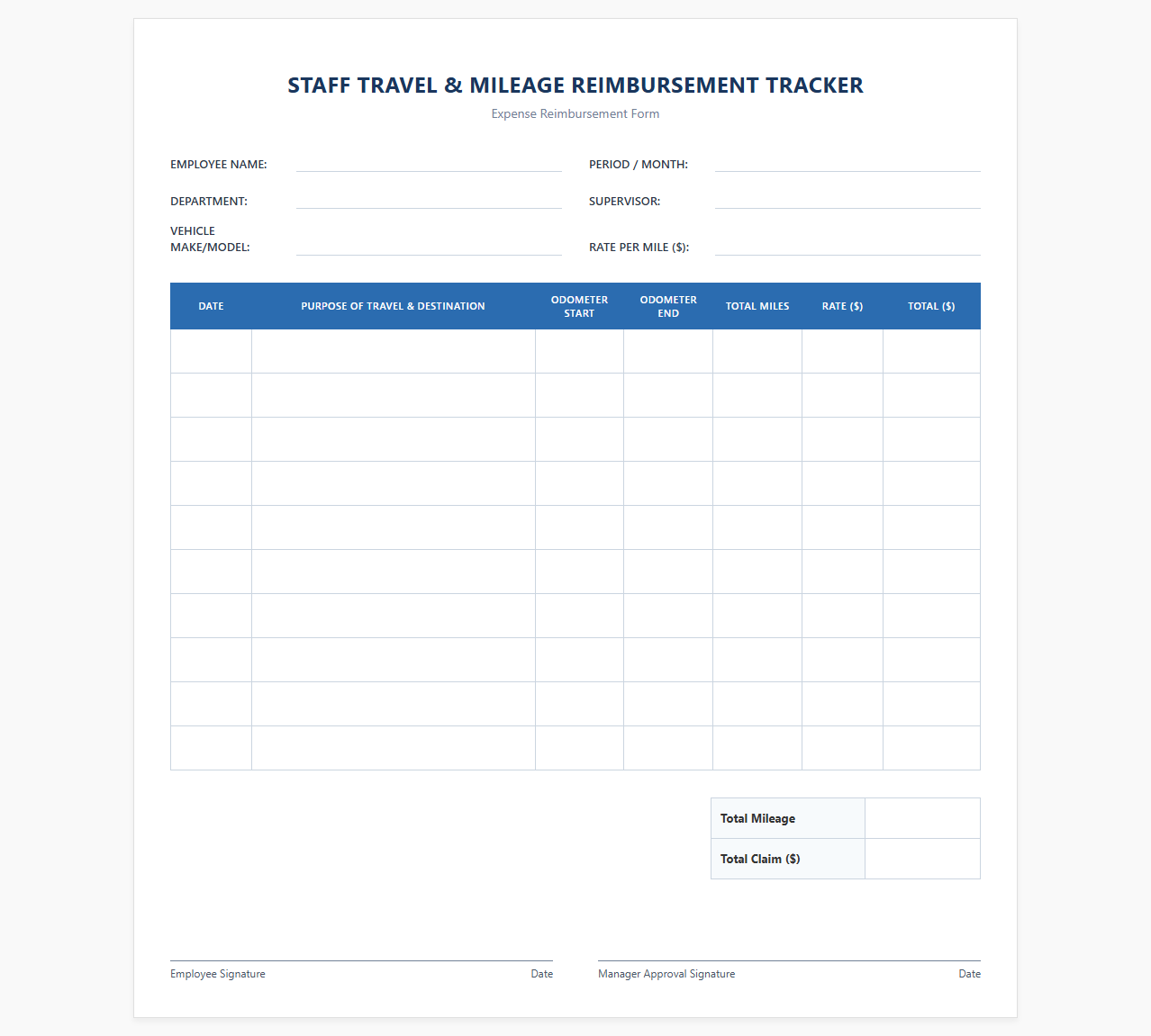 Staff Travel and Mileage Reimbursement Tracker