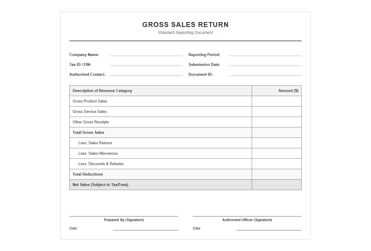 Standard Gross Sales Return Document