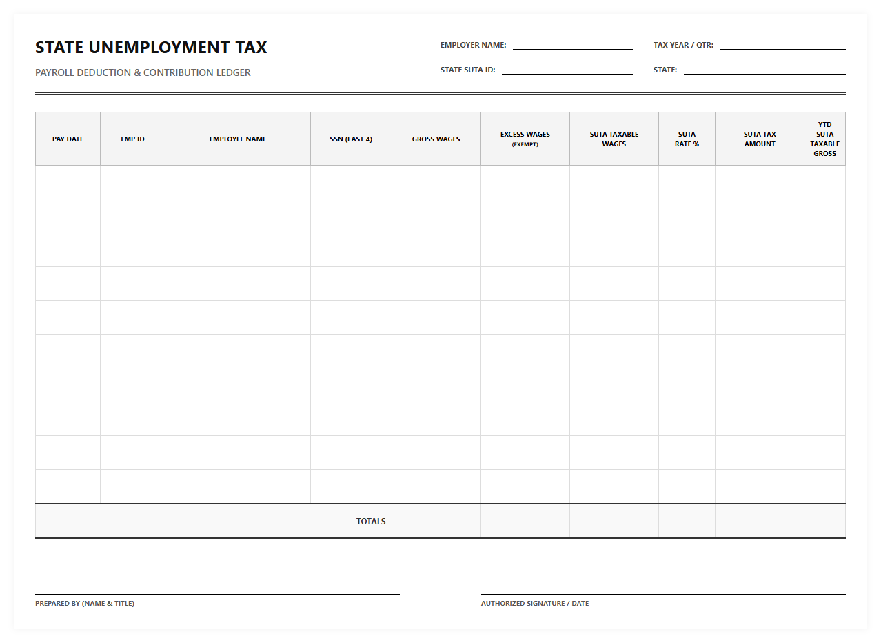 State Unemployment Tax Payroll Deduction Ledger