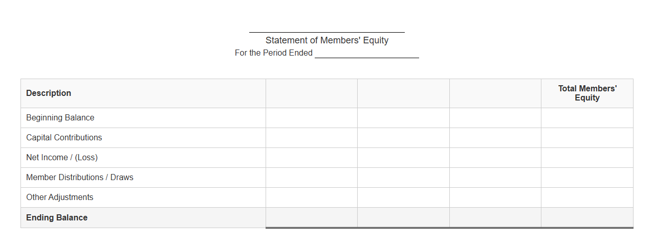 Statement of Members Equity Template
