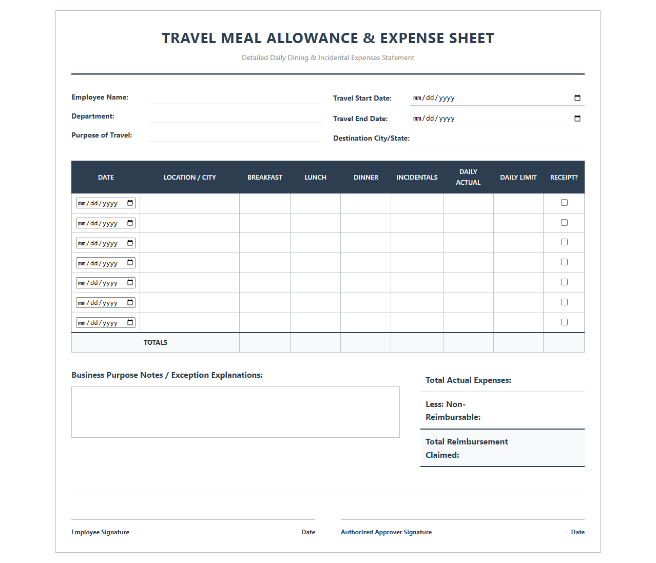 Travel Meal Allowance and Expense Sheet