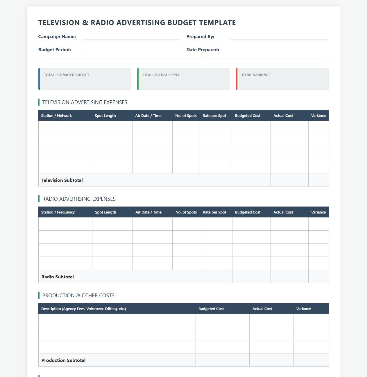 TV and Radio Ad Budgeting Template