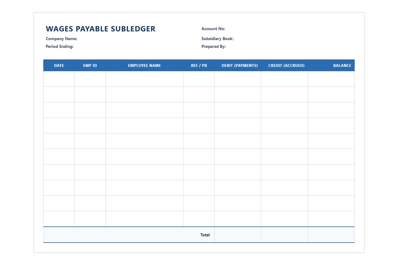 Wages Payable Subledger Template