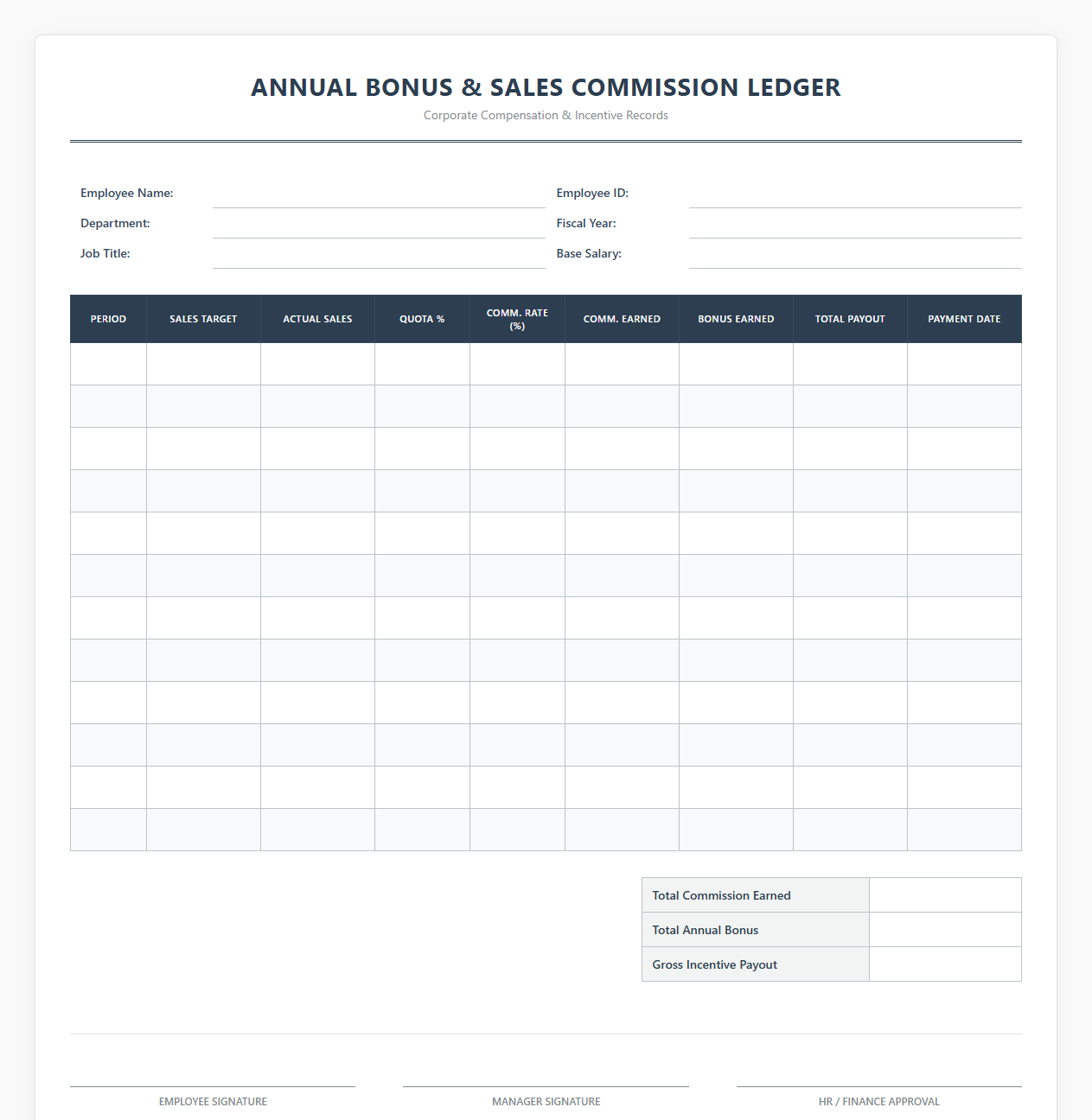 Annual Bonus and Sales Commission Ledger
