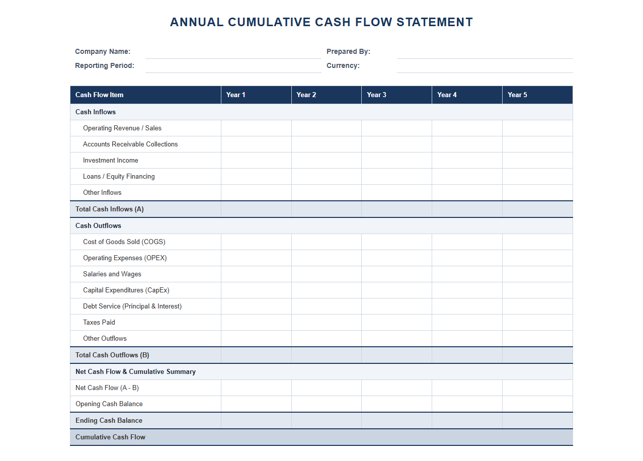 Annual Cumulative Cash Flow Statement Template
