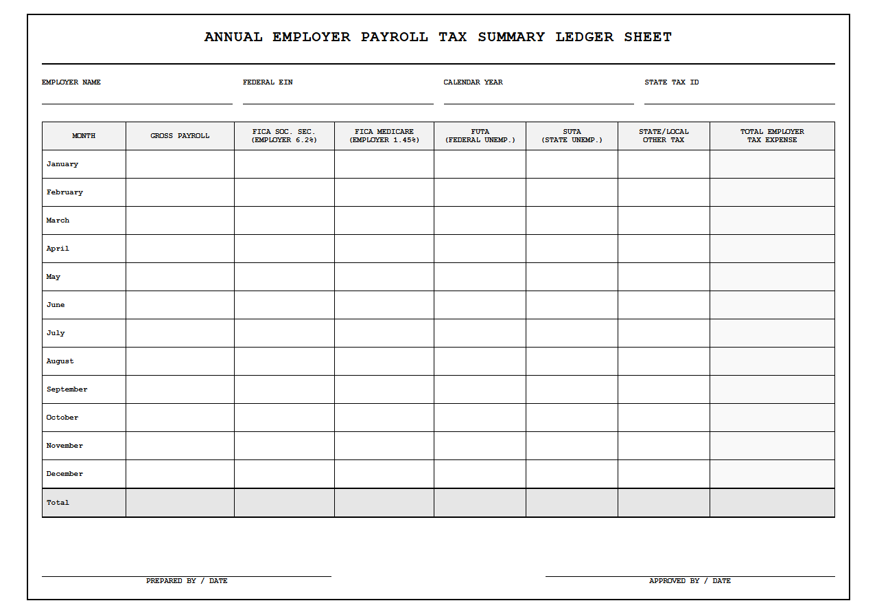 Annual Employer Payroll Tax Summary Ledger Sheet