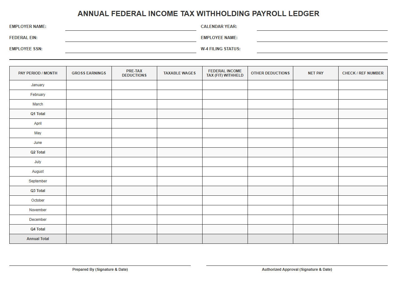 Annual Federal Income Tax Withholding Payroll Ledger