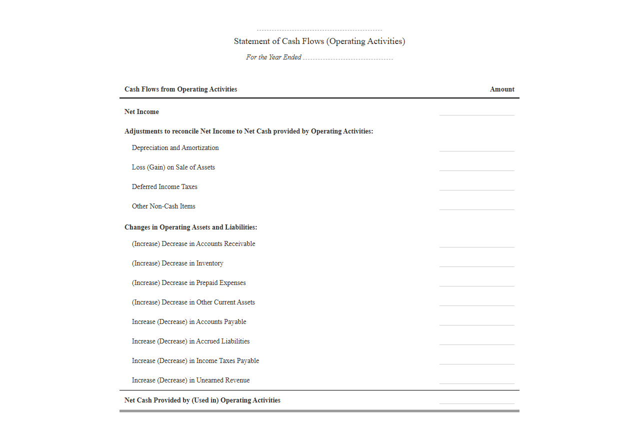 Annual Operating Cash Flow Statement Template