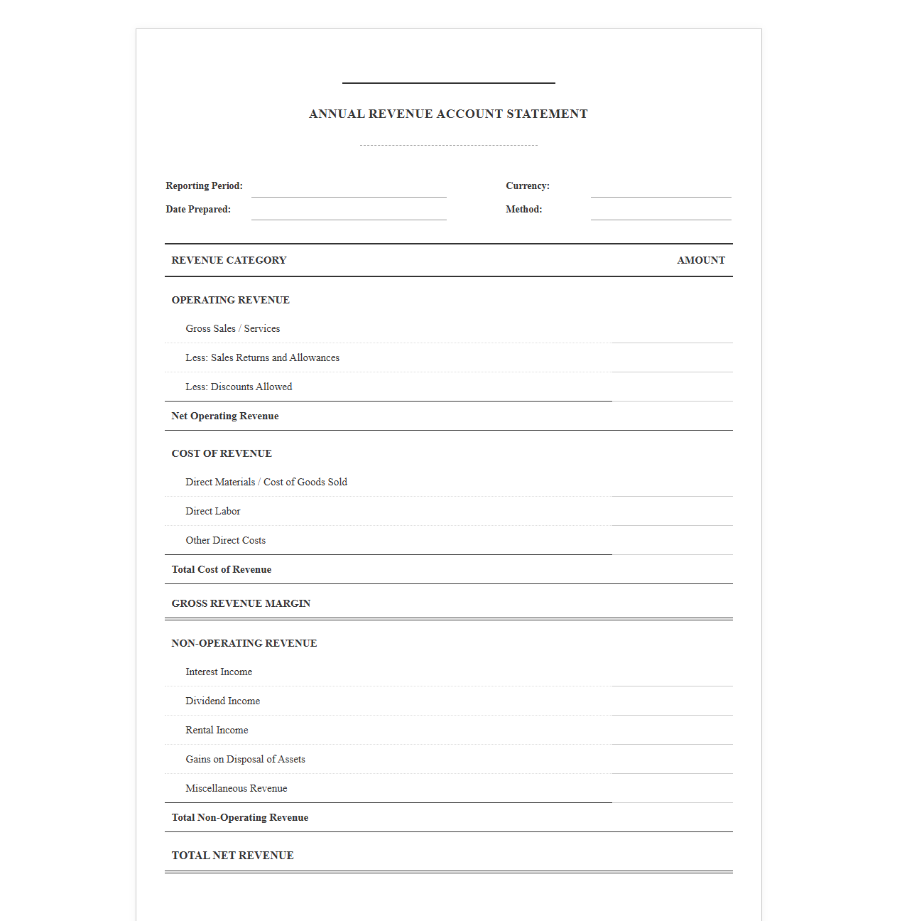 Annual Revenue Account Statement Template
