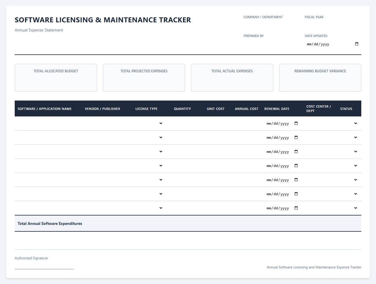 Annual Software Licensing and Maintenance Expense Tracker