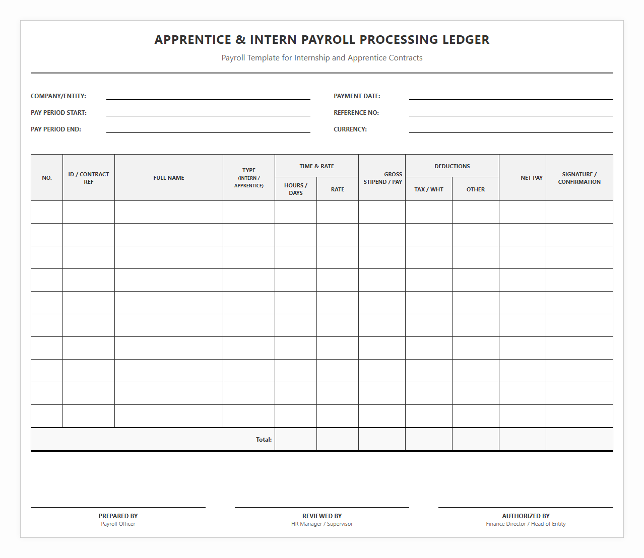 Apprentice and Intern Payroll Processing Ledger