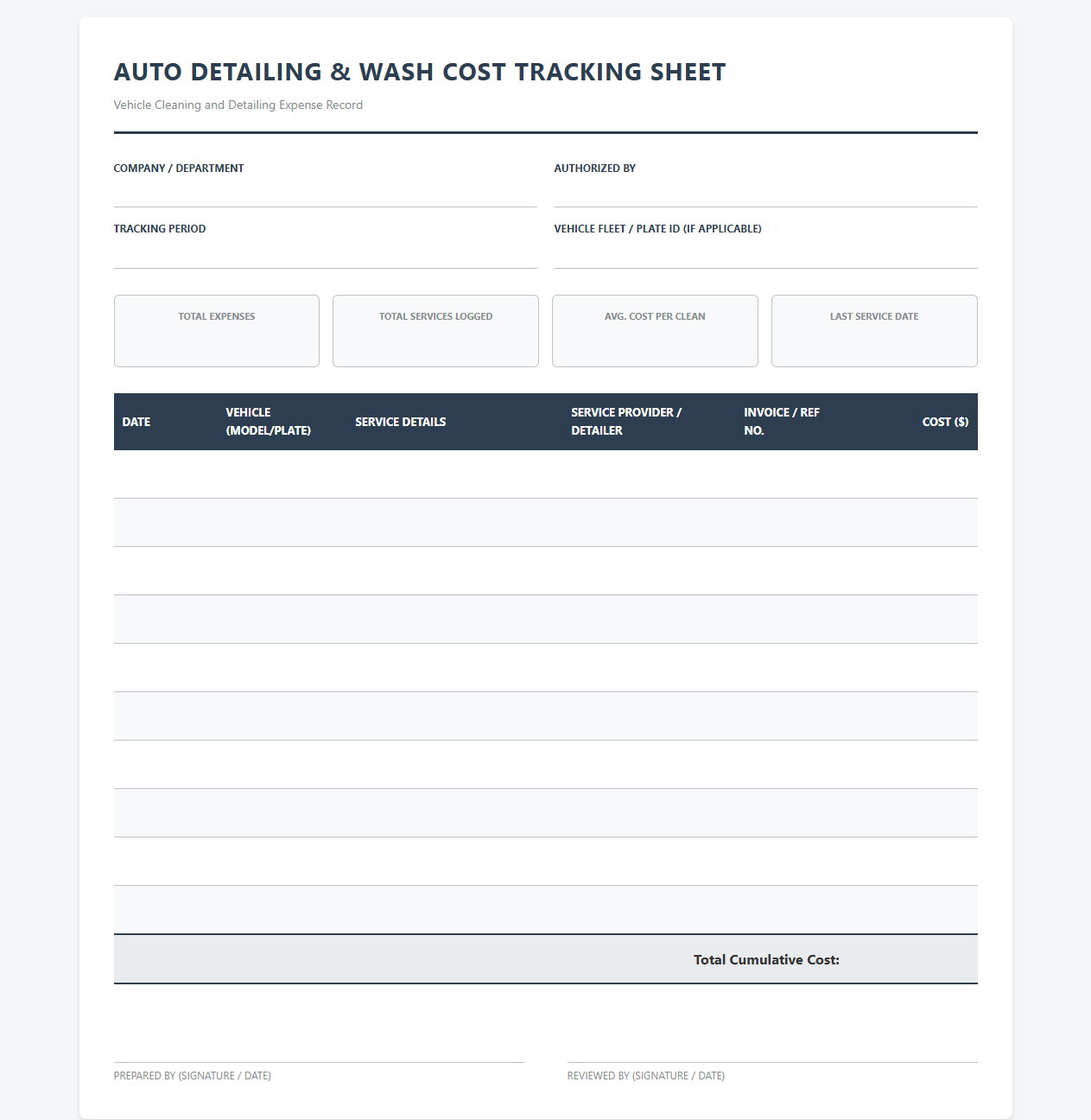 Auto Detailing and Wash Cost Tracking Sheet