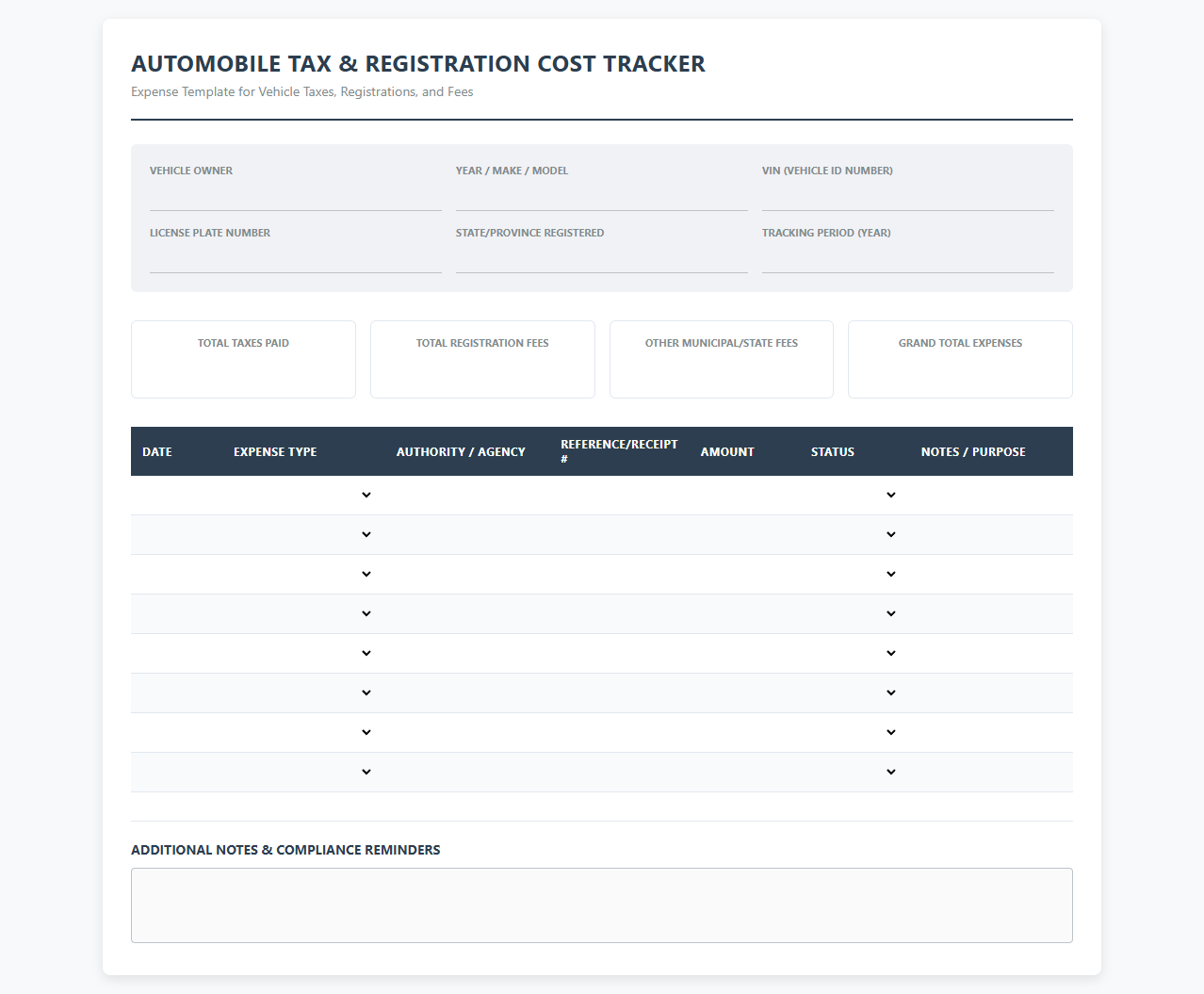 Automobile Tax and Registration Cost Tracker