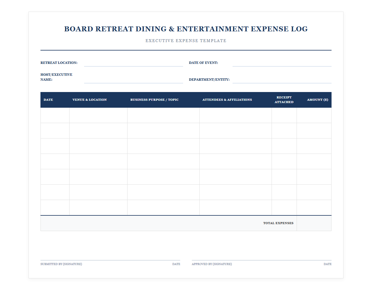 Board Retreat Dining and Entertainment Expense Log