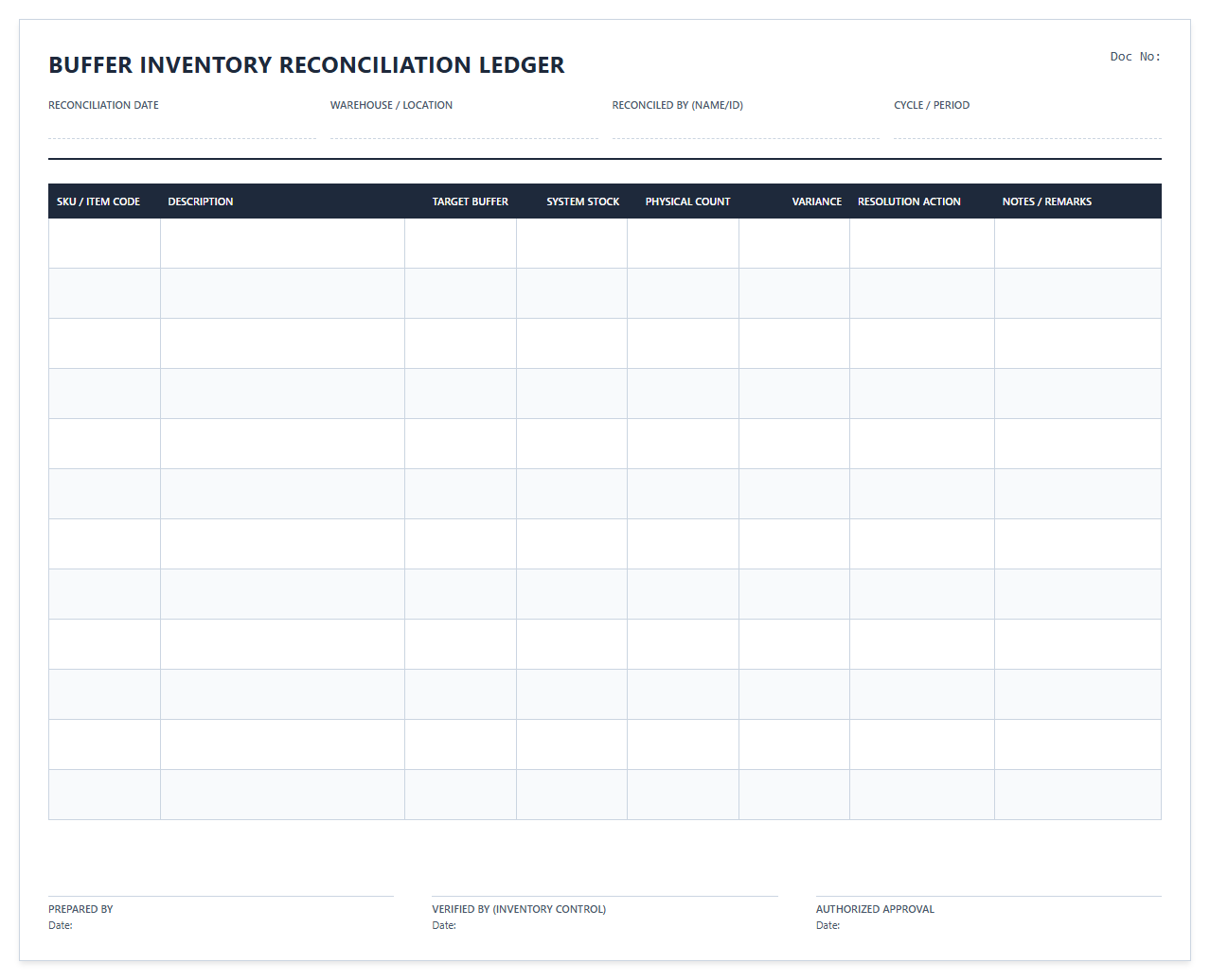 Buffer Inventory Reconciliation Ledger