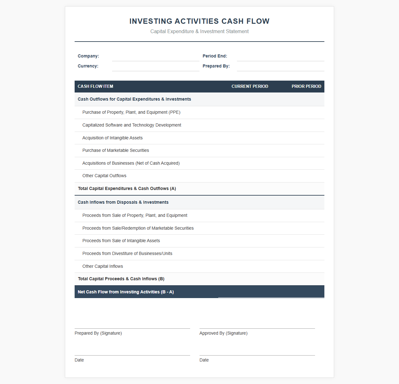 Capital Expenditure and Investment Cash Flow Template