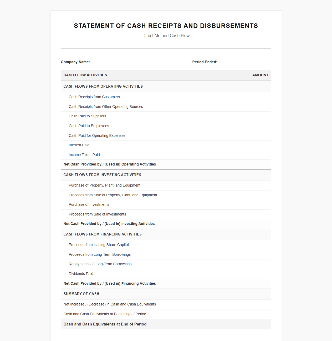 Cash Receipts and Disbursements Statement Template