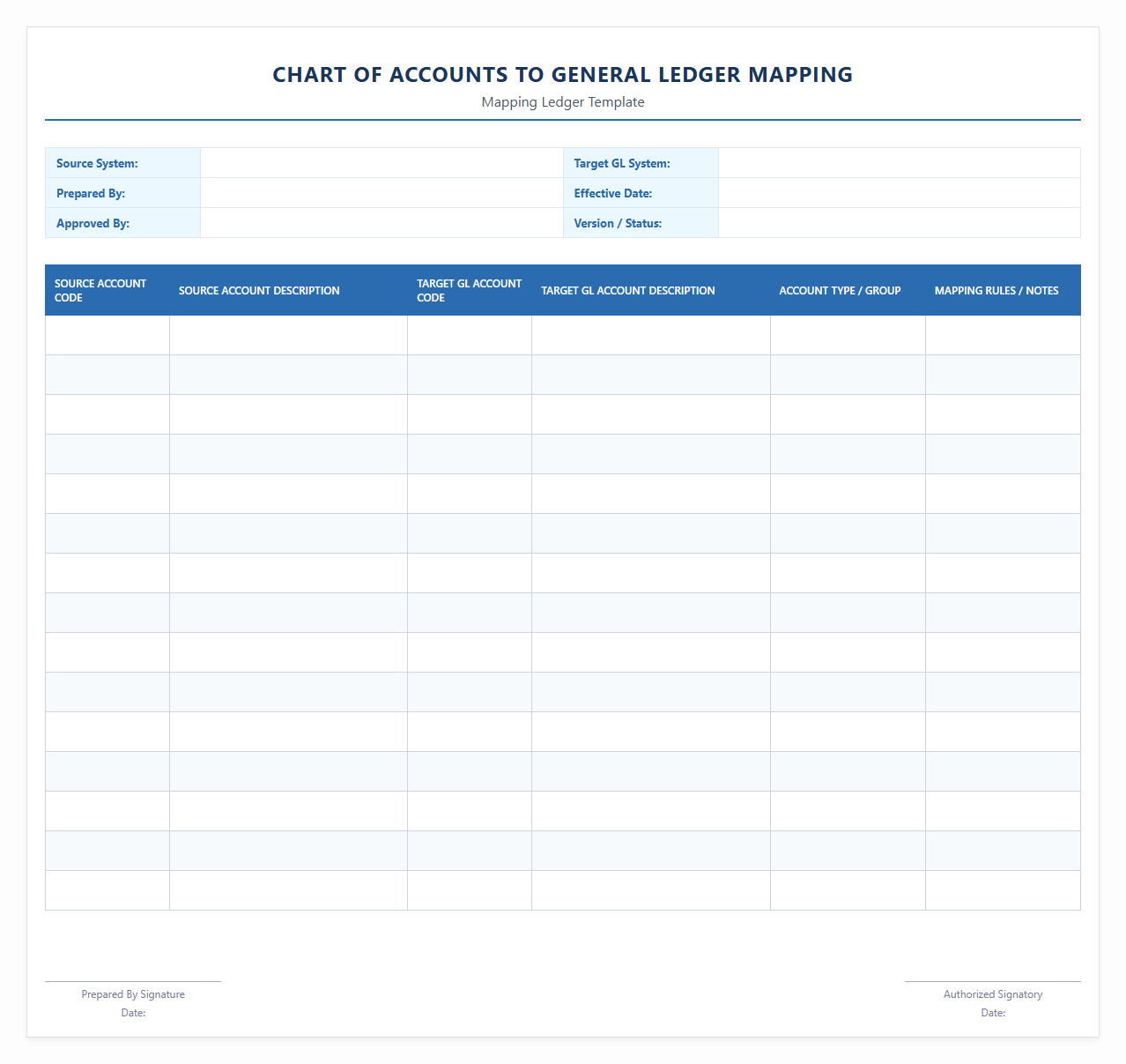 Chart of Accounts to General Ledger Mapping Ledger