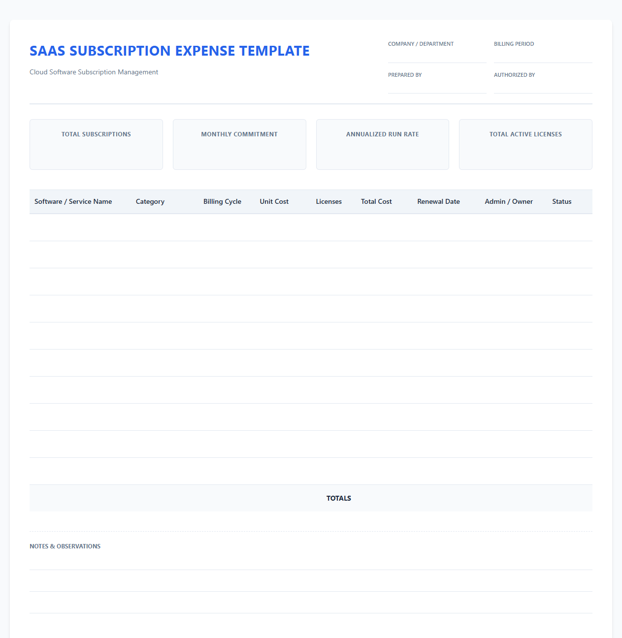 Cloud Software Subscription Management Template