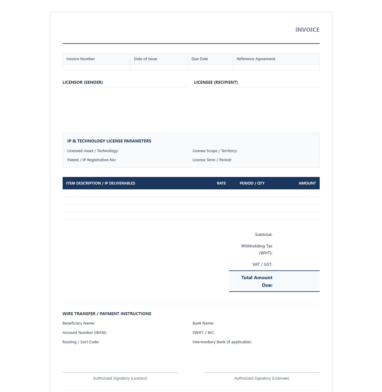 Commercial IP and Technology Licensing Invoice