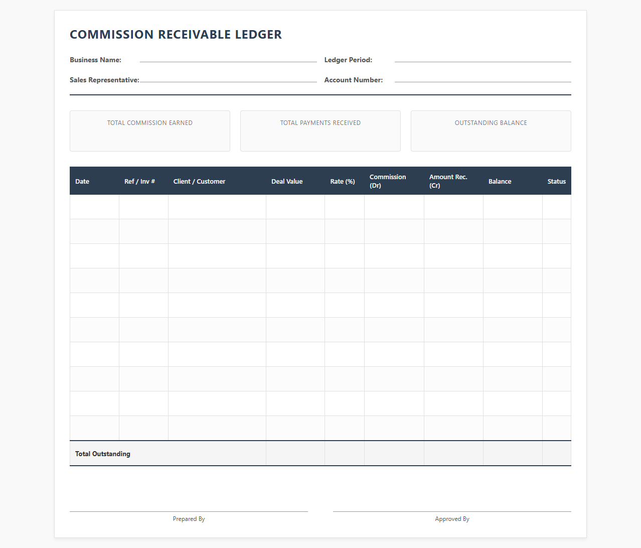 Commission Receivable Accounting Ledger