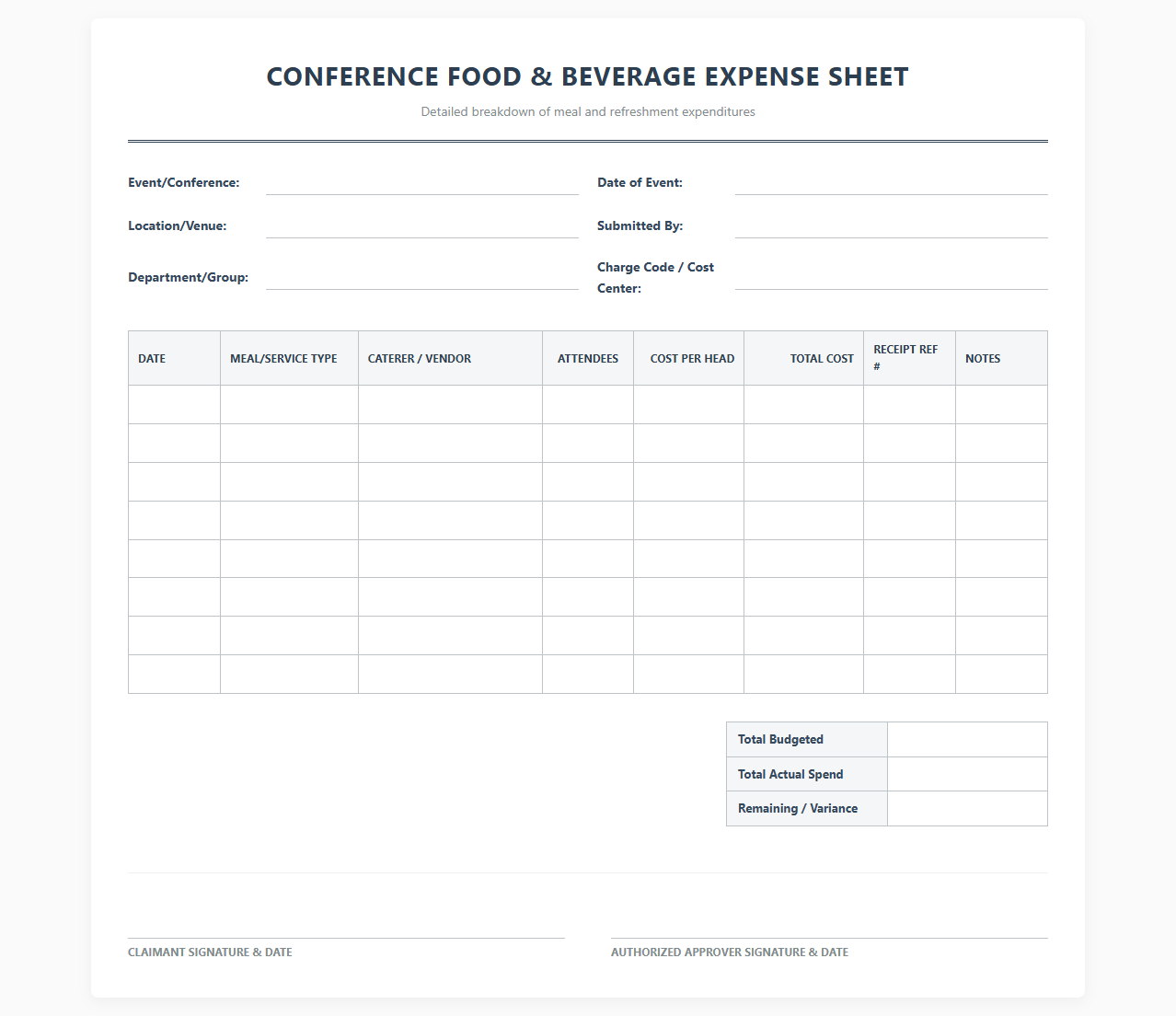 Conference Food and Beverage Expense Sheet